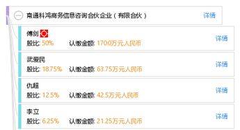 南通科鴻商務(wù)信息咨詢(xún)合伙企業(yè) 有限合伙