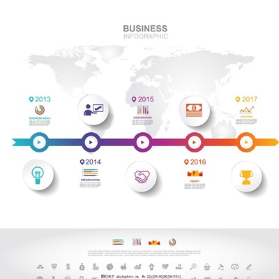 信息圖表,業(yè)務信息統(tǒng)計 商務信息圖表 商務圖表 業(yè)務信息圖表-