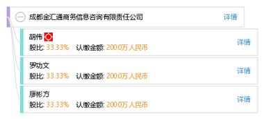 成都金匯通商務信息咨詢有限責任公司 專業商務信息咨詢的可靠伙伴